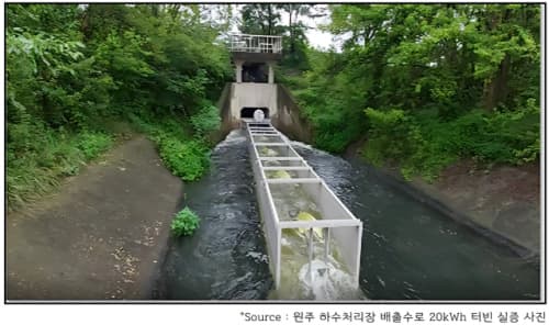 [Feature] Gangwon’s Data Startup Support Program Nurtures 93 Companies Over Six Years